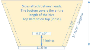 Updated plans, showing the front of the hive and the new measurements. ©Erik Brown